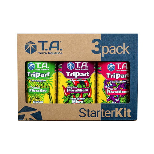 ta_tripart_starter_kit